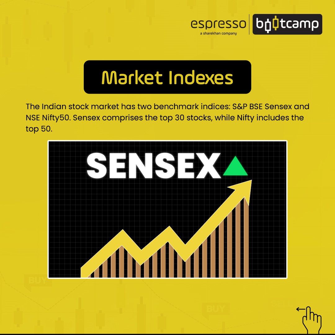 market indexes