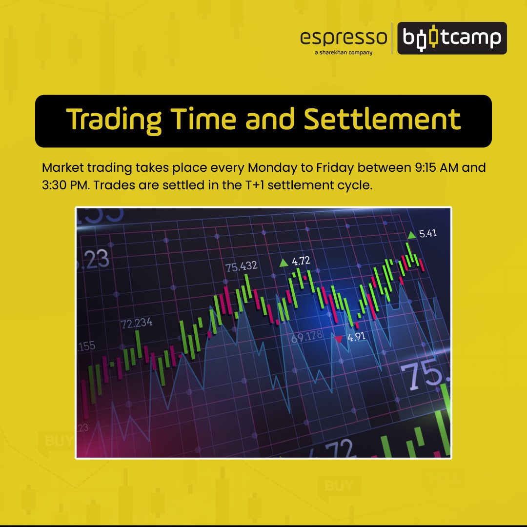 trading time and settlement