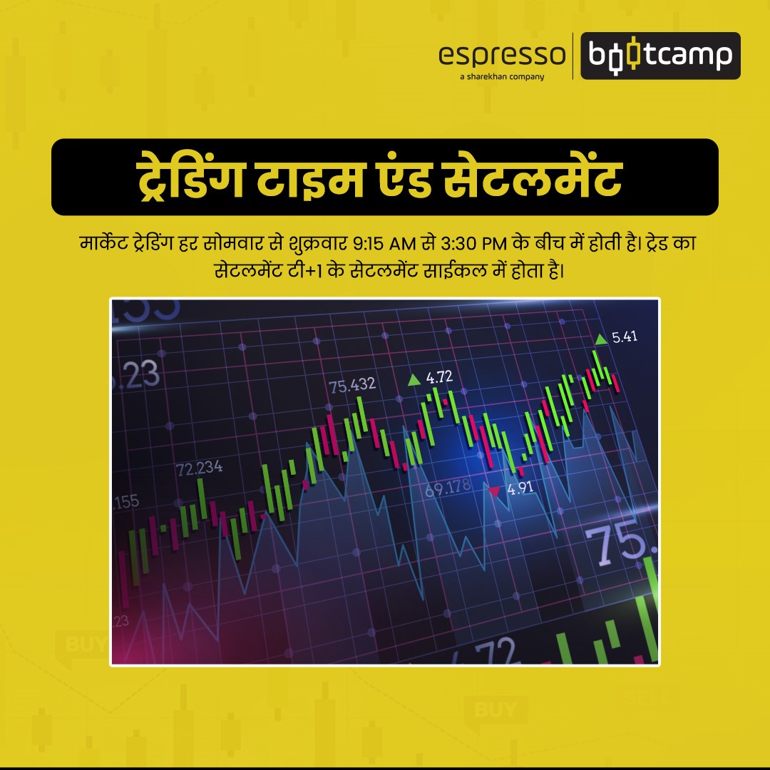Introduction to the Stock Market with Bootcamp Module