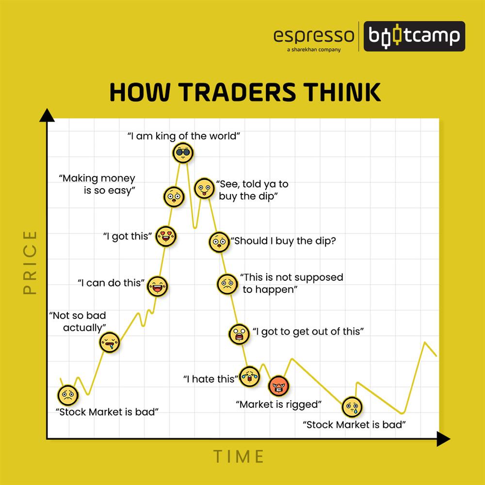 How traders think