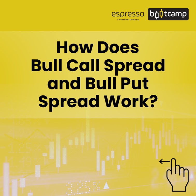 How does Bull Call Spread & Bull Put Spread Work?
