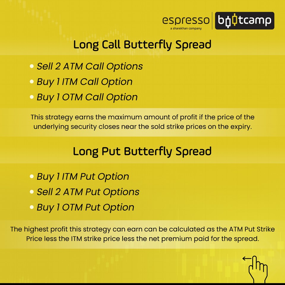 Long Call & Put Butterfly Spread