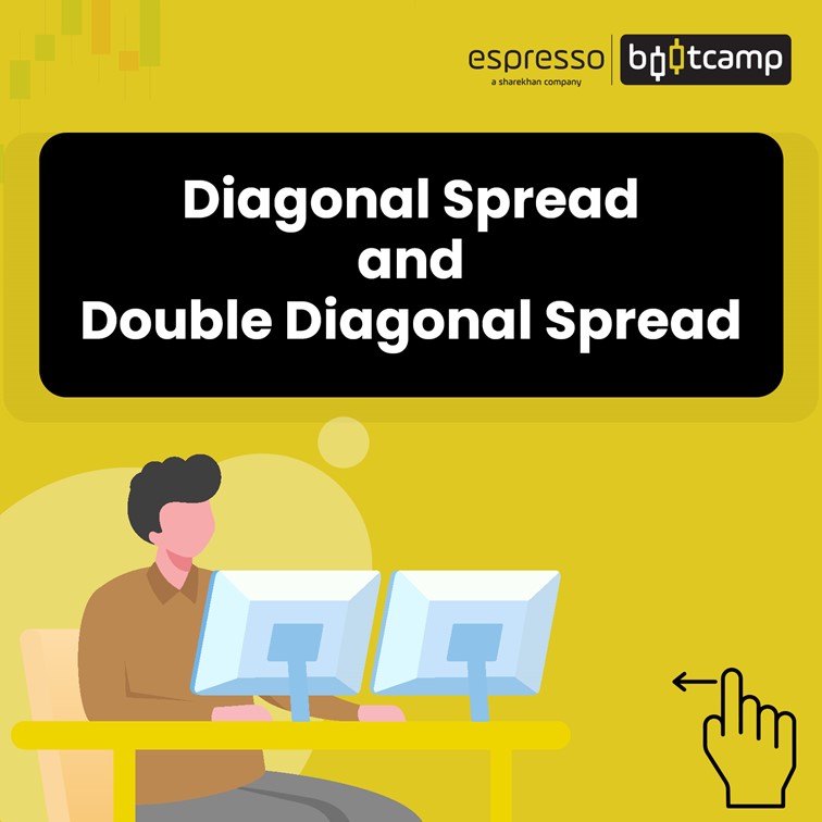 Diagonal Spread and Double Diagonal Spread