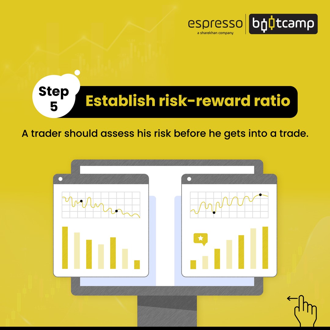 Step 5 - Establish Risk-Reward Ratio