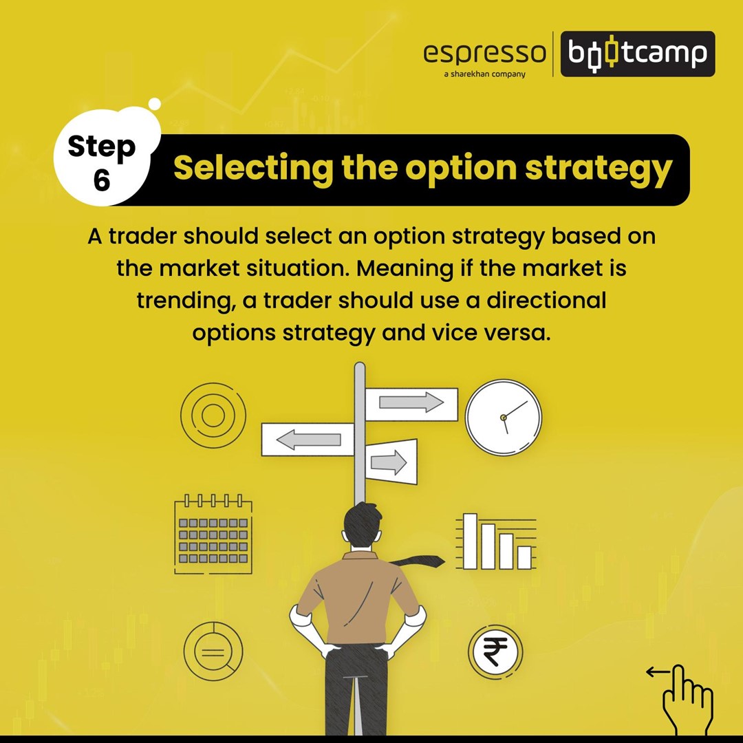 Step 6 - Selecting the Option Strategy