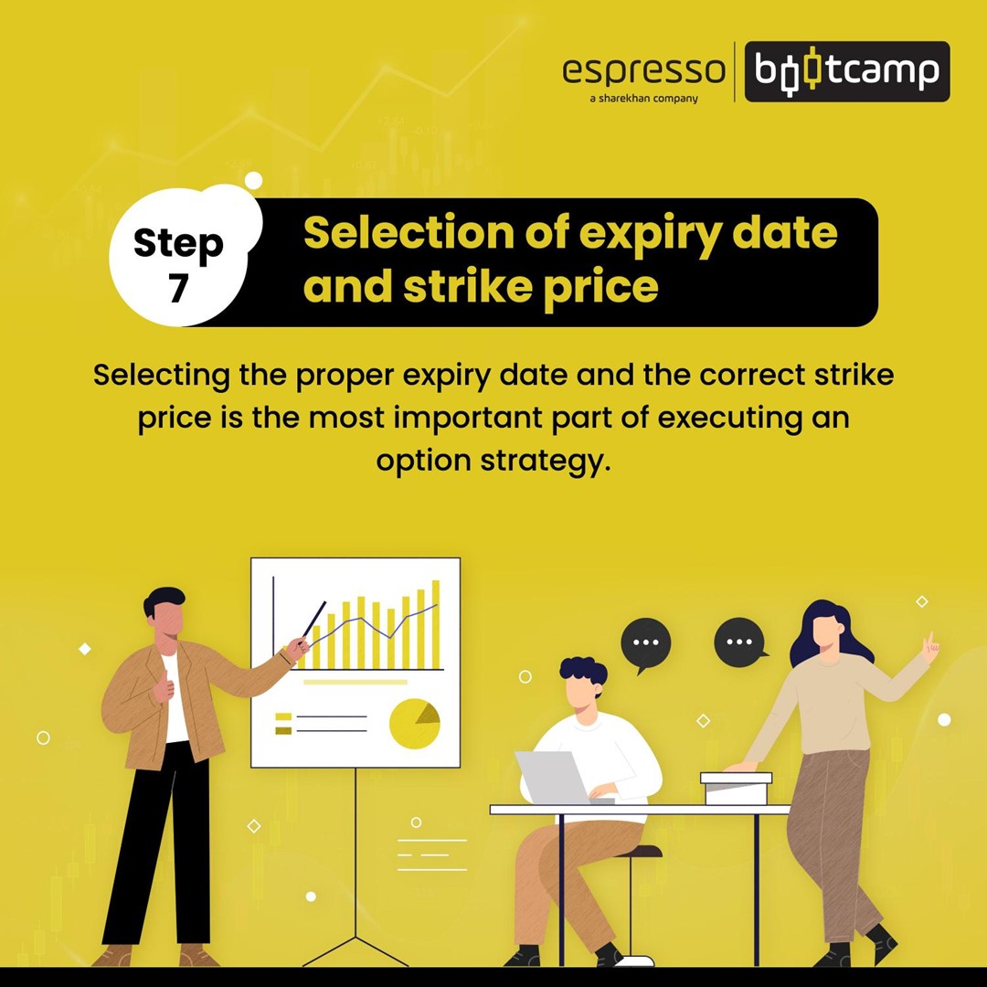 Step 7 - Selection of expiry date and strike price