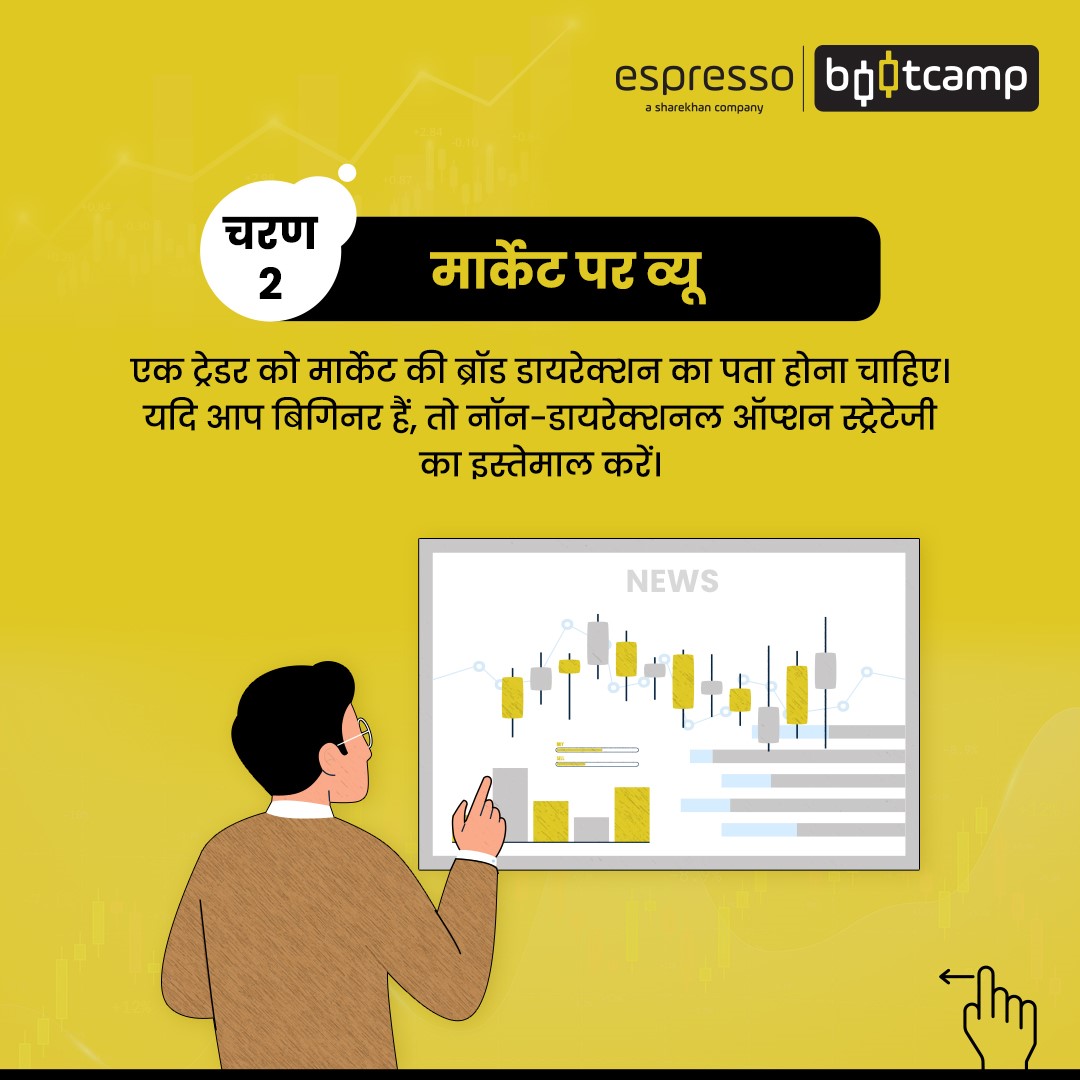 Step-By-Step Guide to Selecting the Right Option Strategy