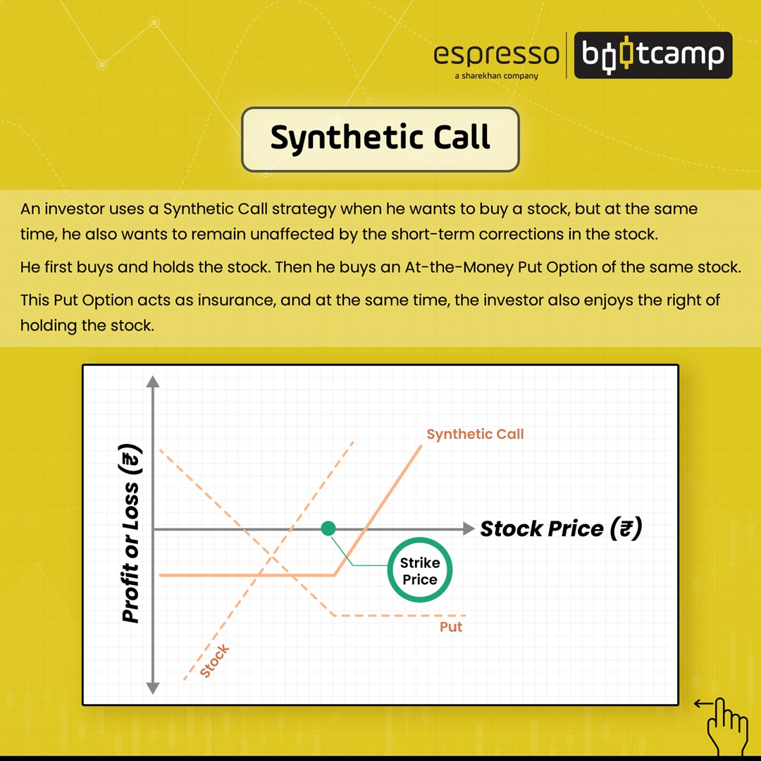 Synthetic Call