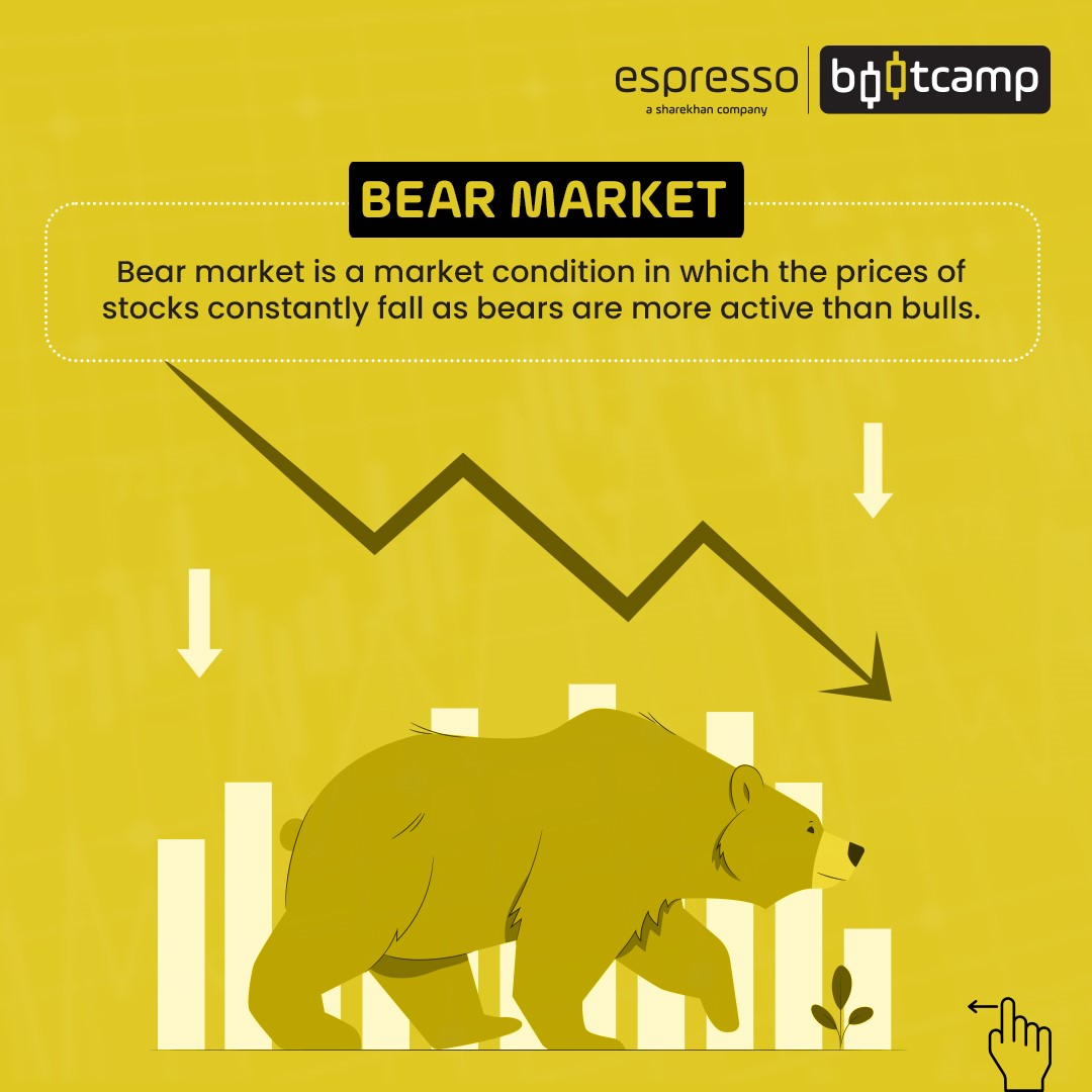 What is Bear Market?
