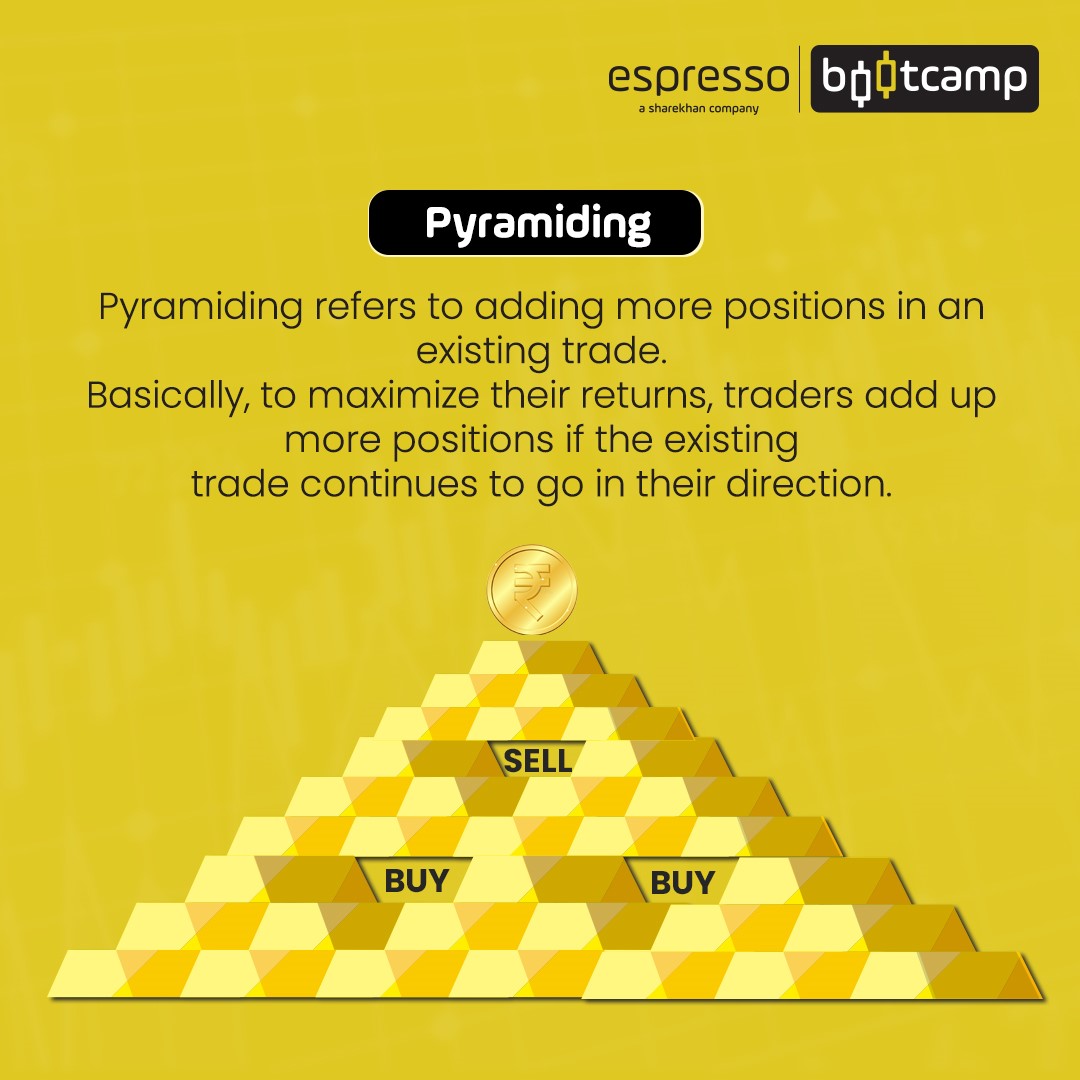 What is Pyramiding?