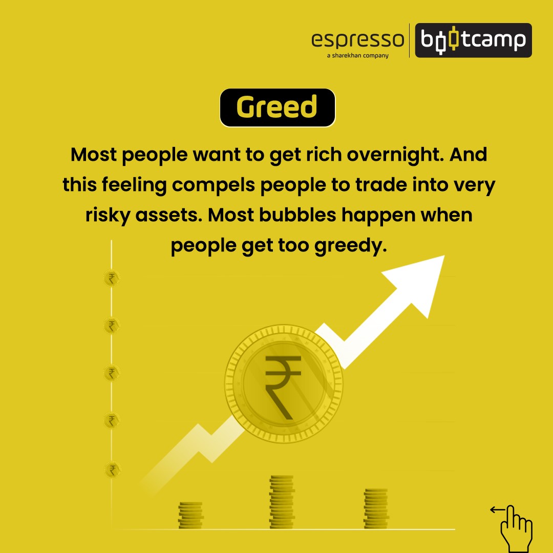 What is Greed in the Market?