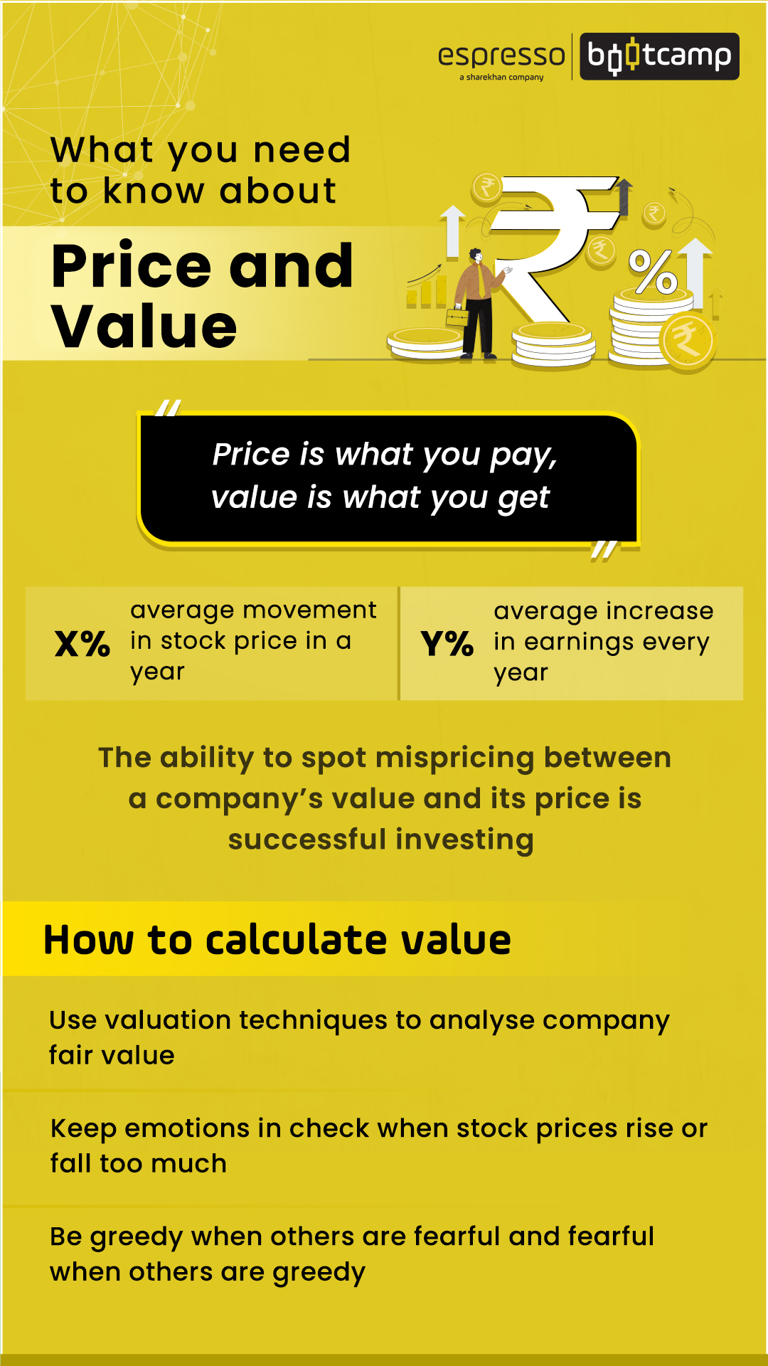 What you need to know about price and value