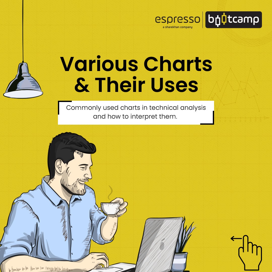 Various-Charts-and-Their-Uses