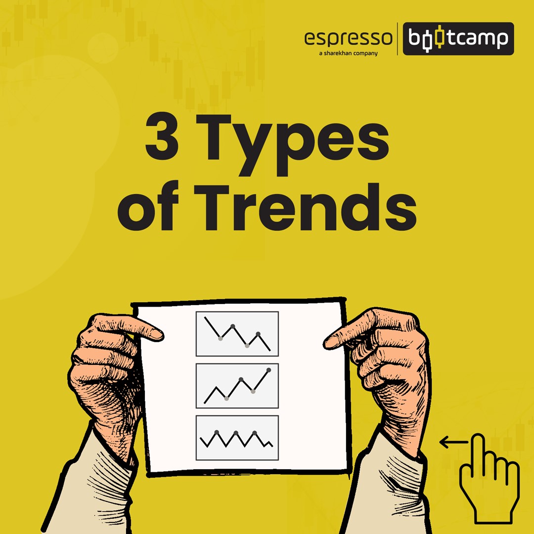 Three Types of Trends