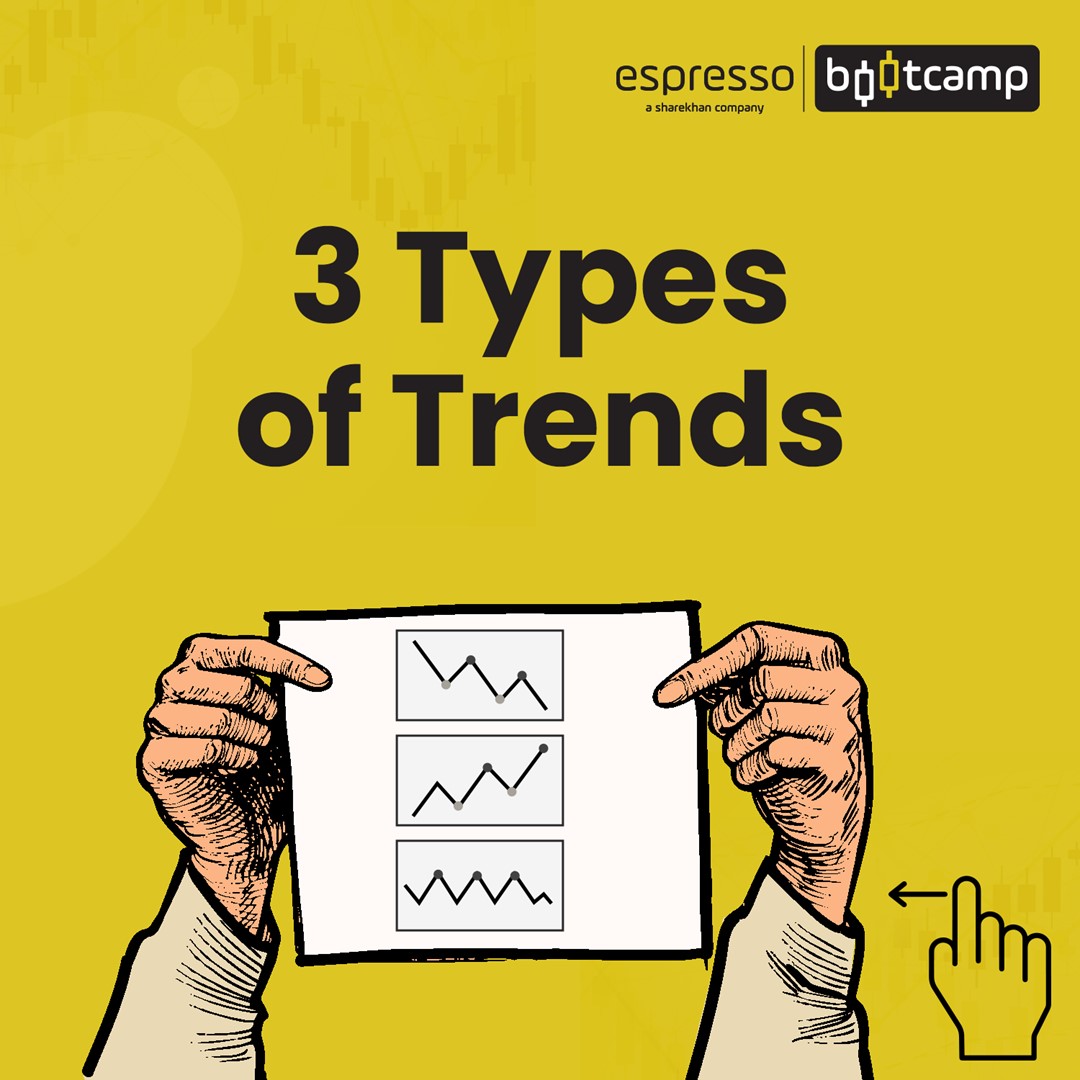 Trends