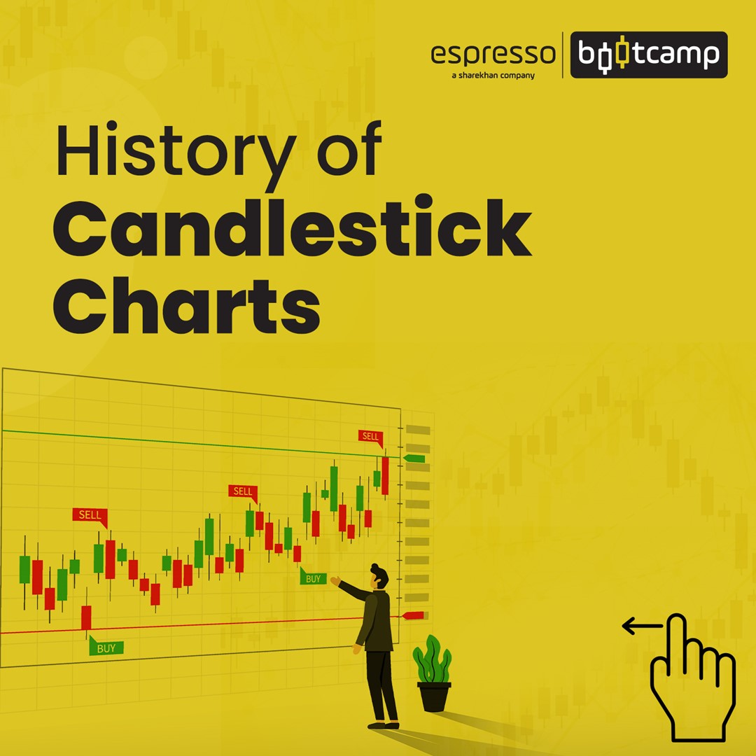 History of Candlestick Chart