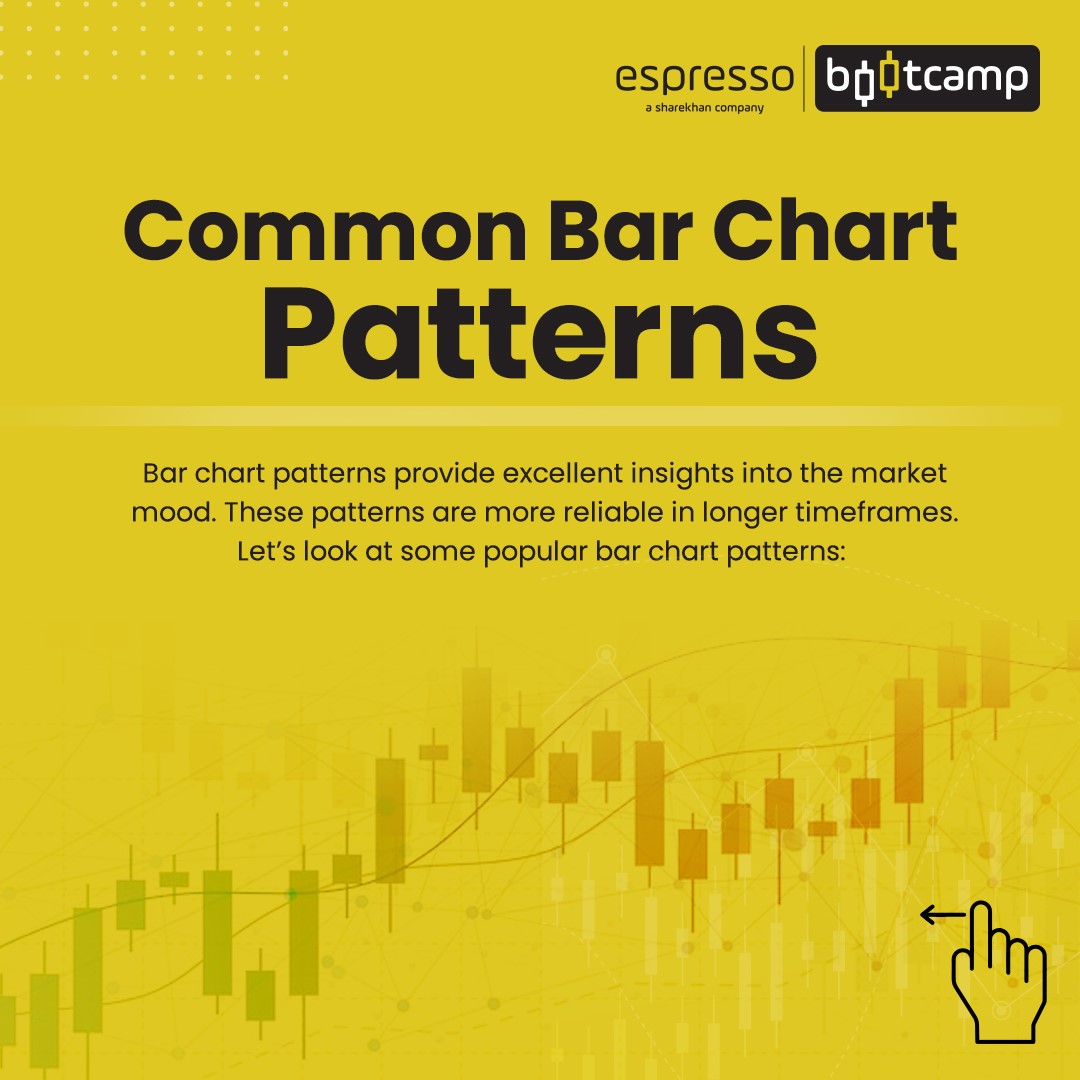 Bar-Charts