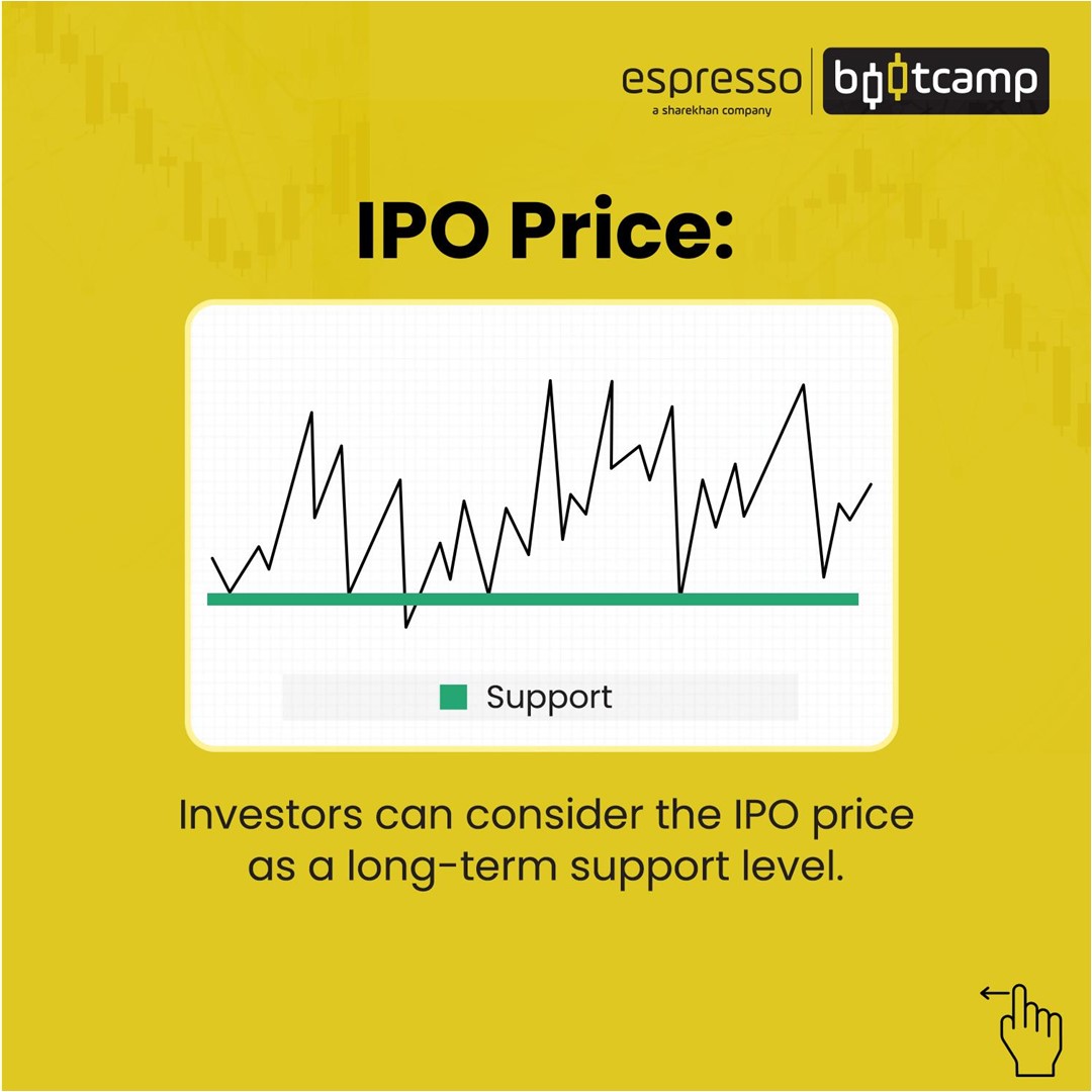 IPO Price