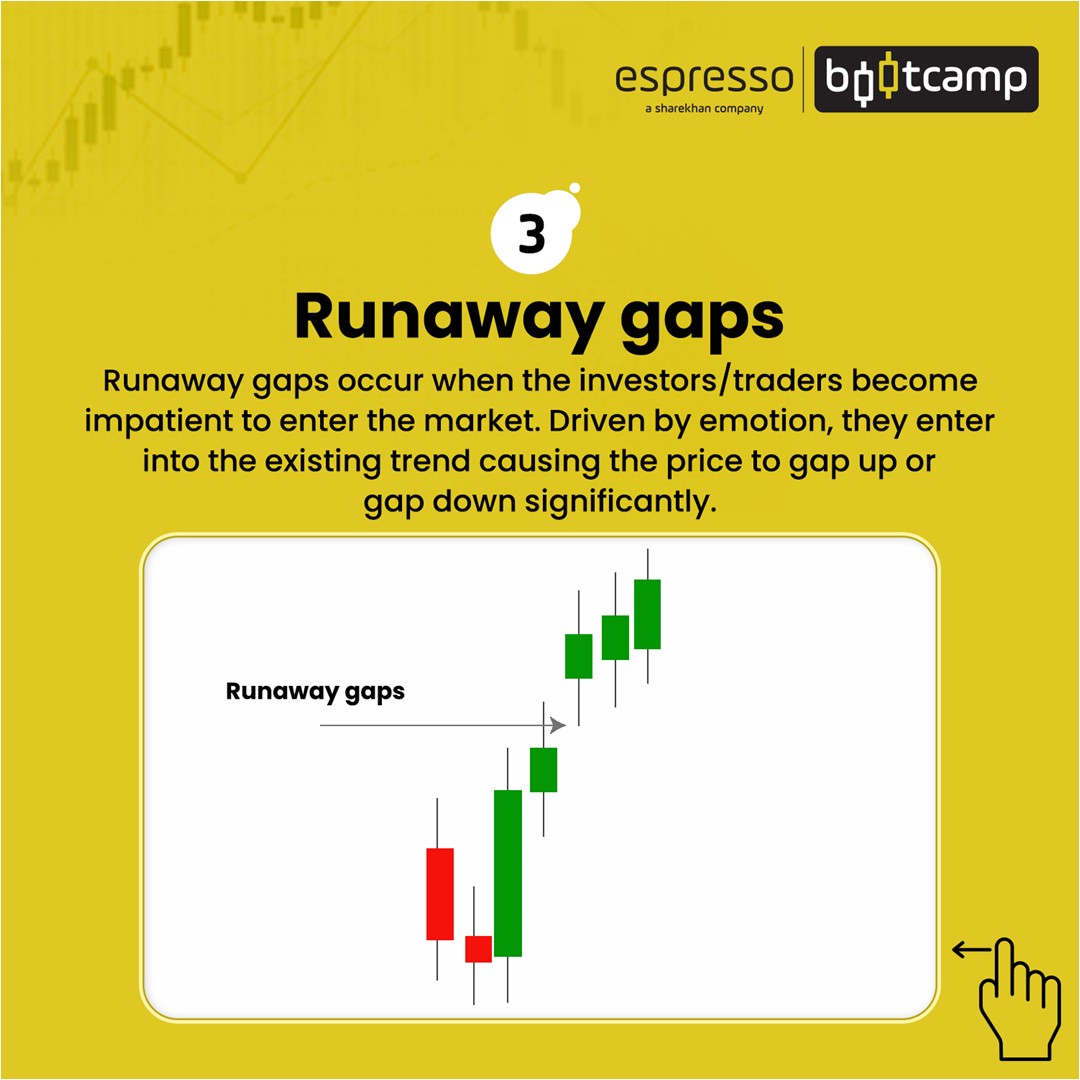 Runaway gaps