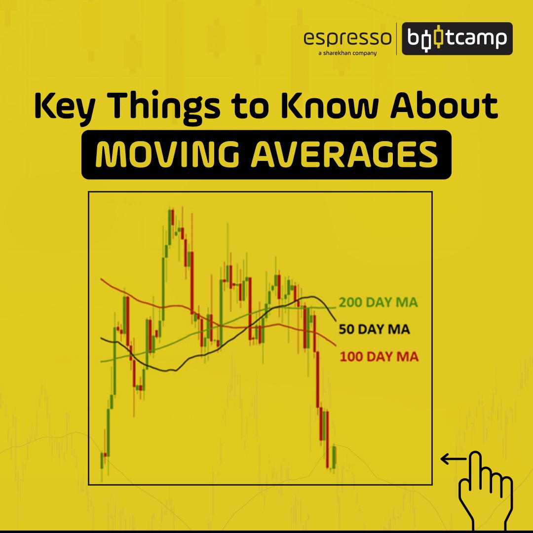 Key Things to know about Moving Averages