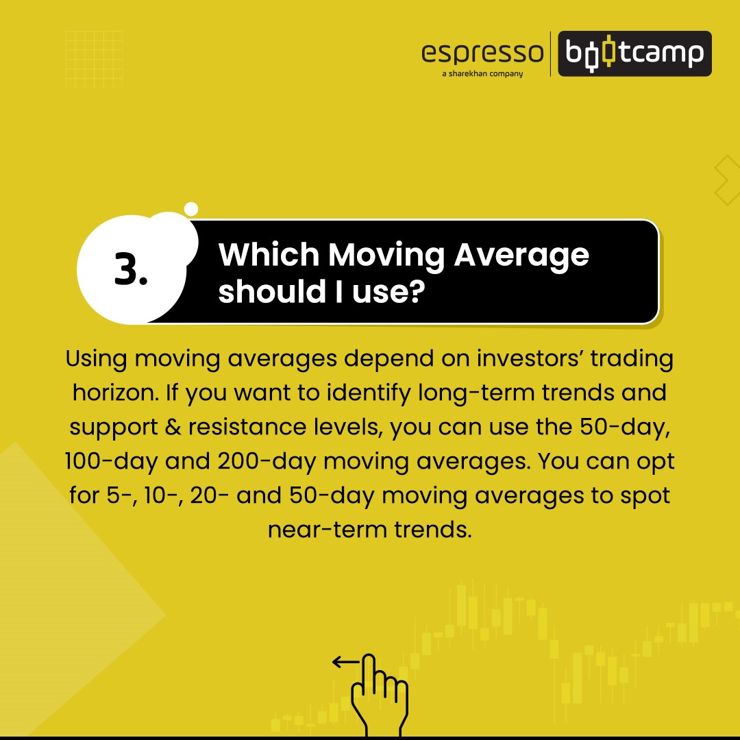 Which Moving Averages should I use?