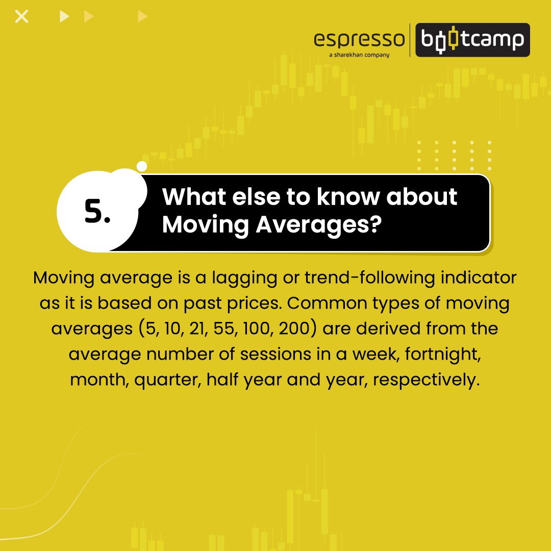What else to Know about Moving Averages?