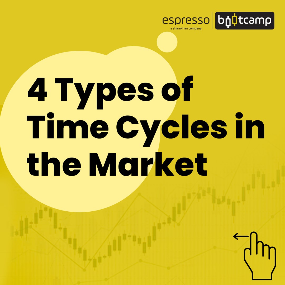 4 Types of Time Cycles in the Market