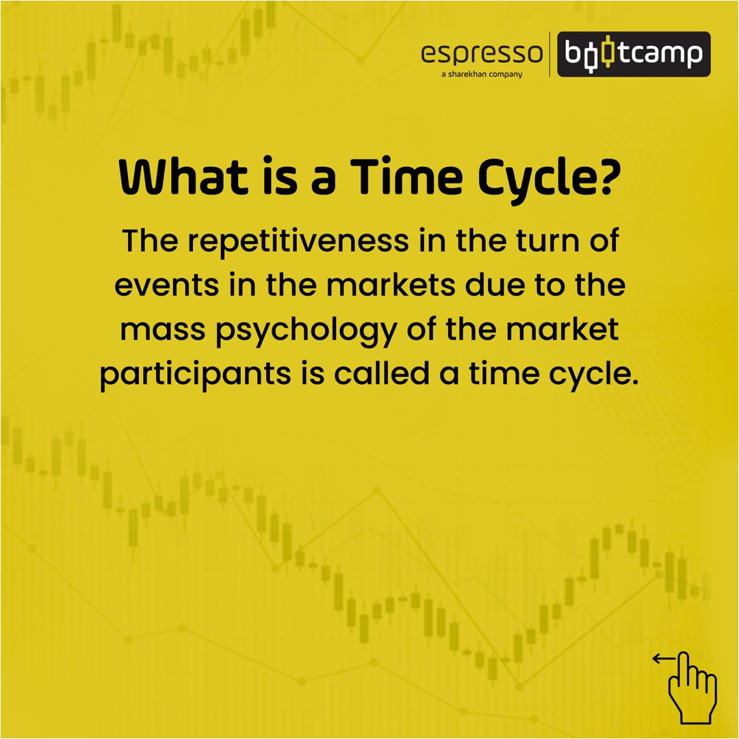 What is a Time Cycle?