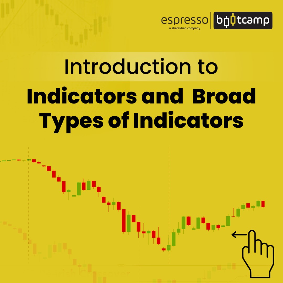 Introduction to Indicator and Board types of Indicators