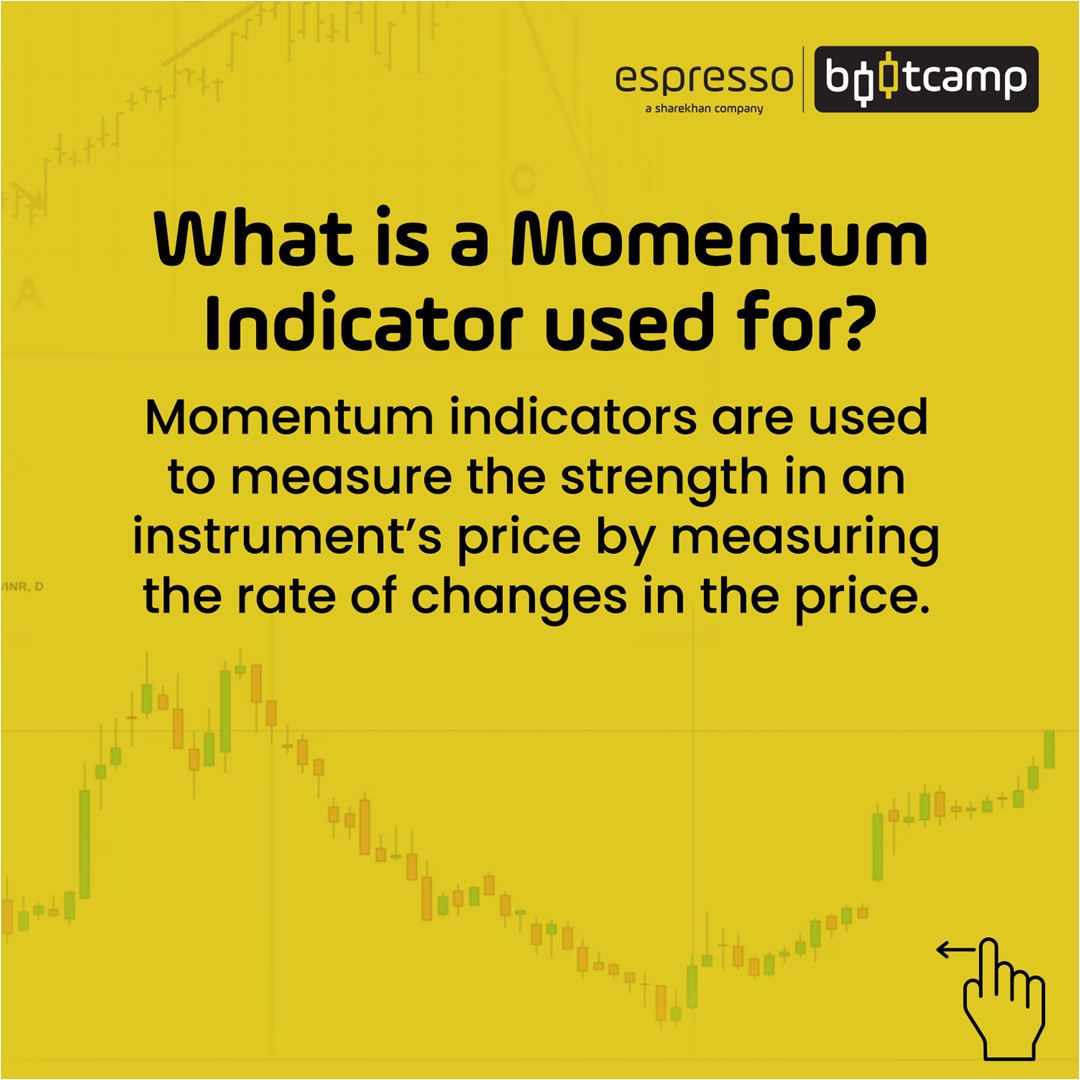 What is Momentum Indicators used for?
