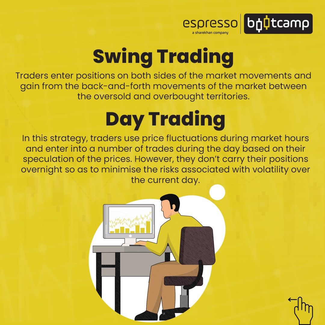 Swing trading & Day trading