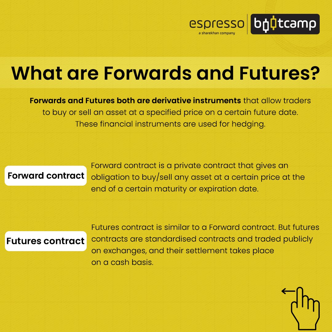 What are Forwards and Futures?