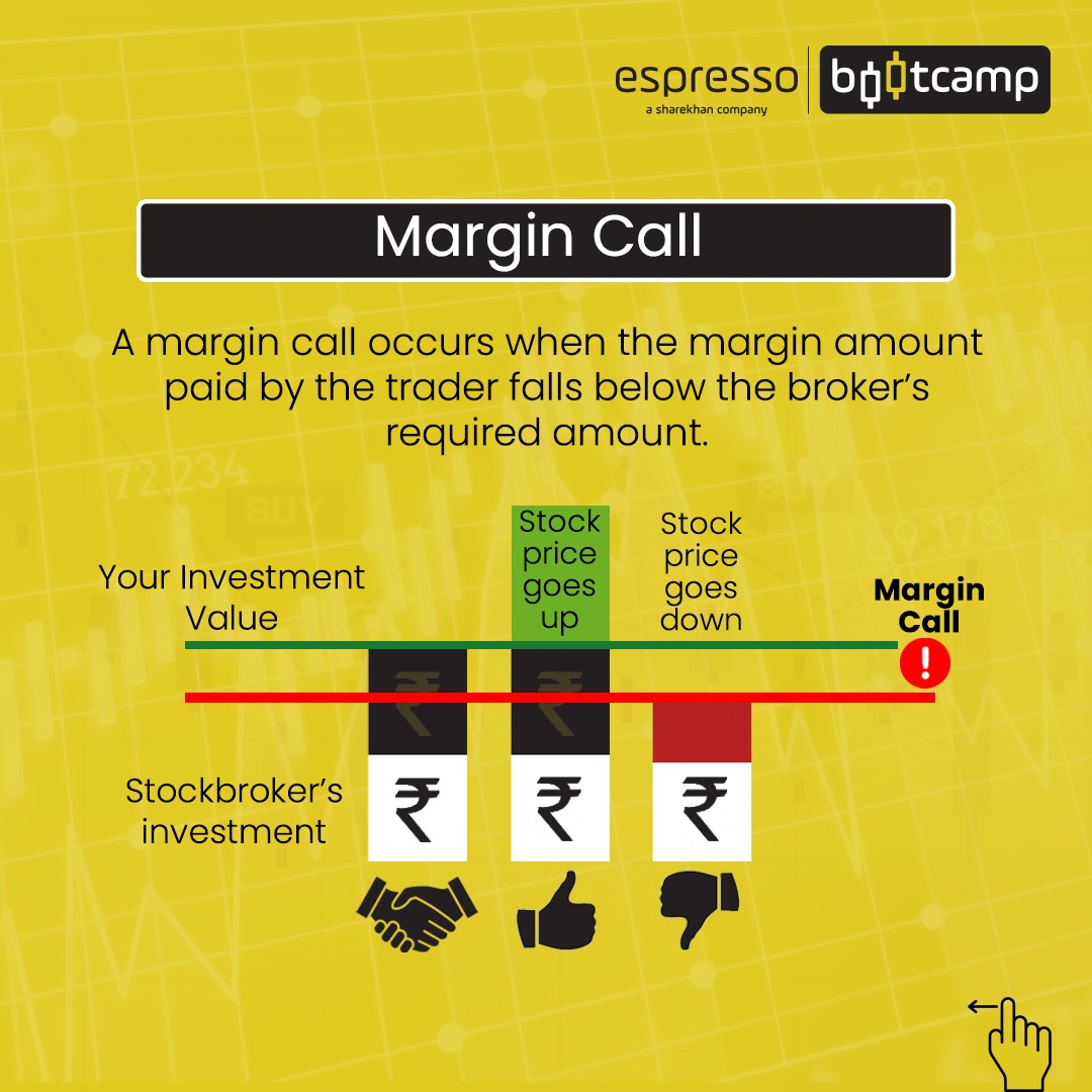 What is Margin Call?