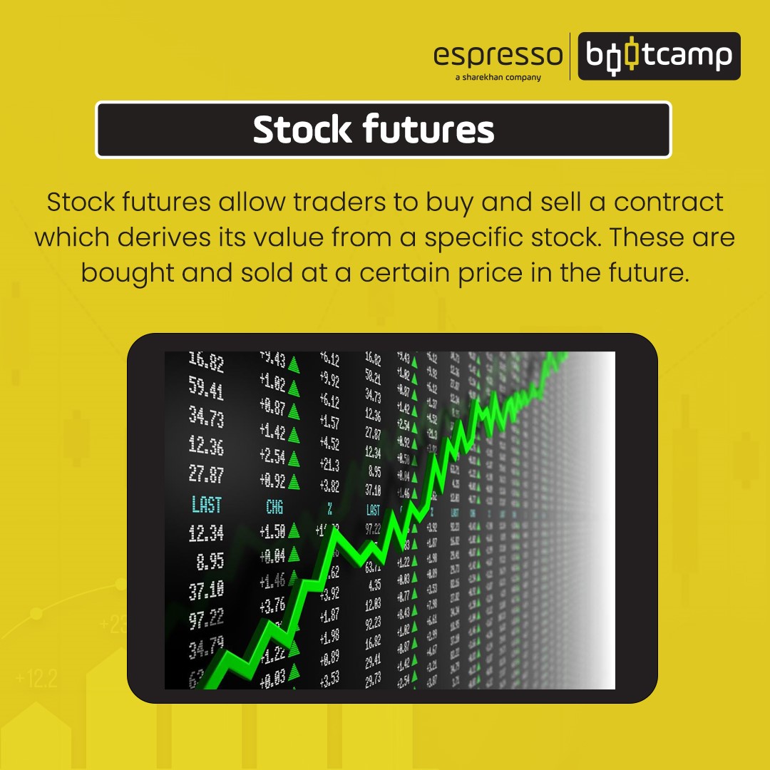 What is Stock futures?