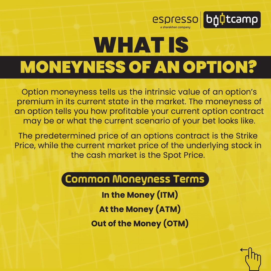 What is Moneyness of an Options?