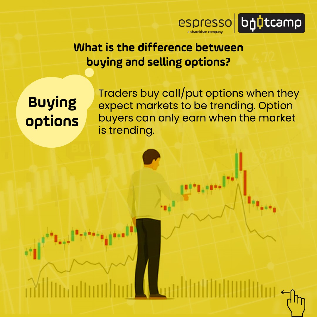Buying options vs Selling options