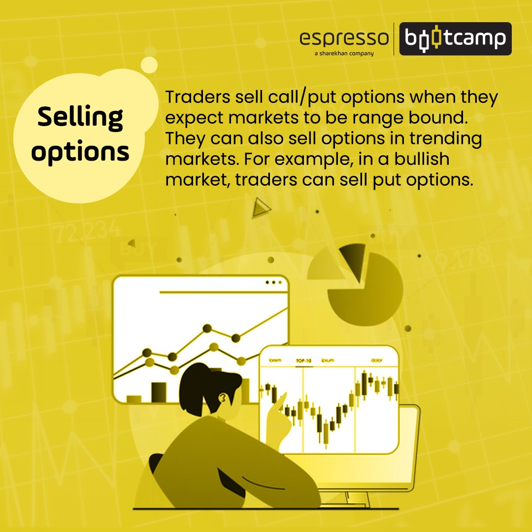 About Selling Options