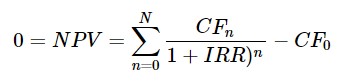 IRR Formula Image