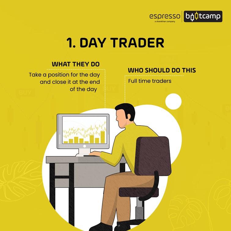 Day Trader