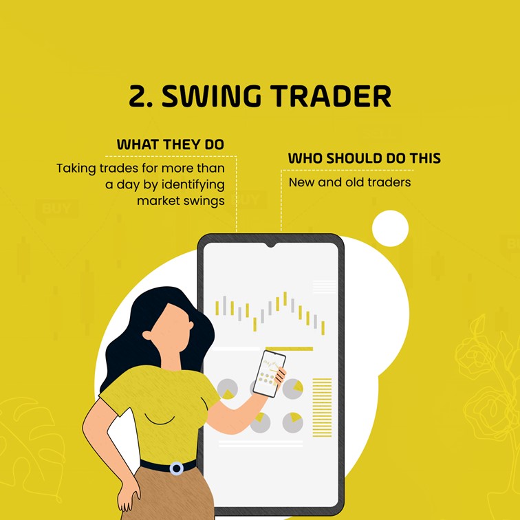 Swing Trader