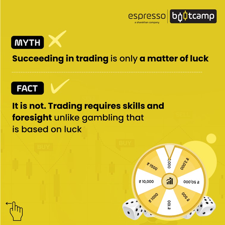 Success related Myths or Facts about Trading