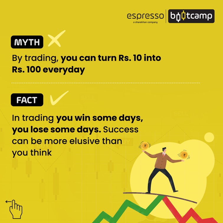 Success Points related Myths or Facts about Trading
