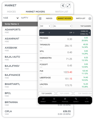 Scanners for trading